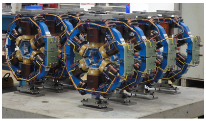 Fig.103: Series combined function magnets, showing various coils of sextupole fields, skew quadrupole, horizontal and vertical dipole fields.  