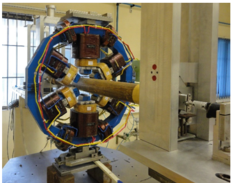 Fig:104: Magnet Characterization on the rotating coil bench