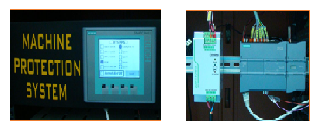 Fig.4: Machine Protection System