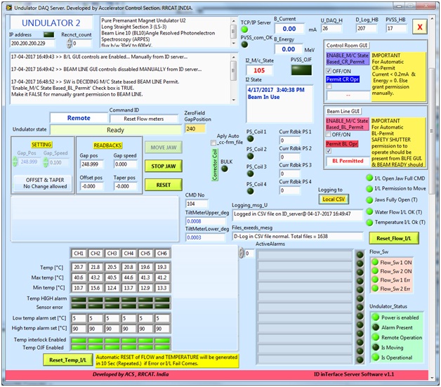 Screenshot of Undulators GUI