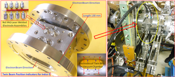 Beam Diagnotics and Coolant System Division