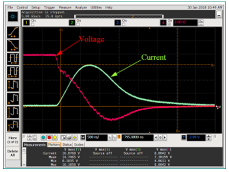 1.6 kA peak current using  series switches