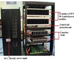 Pulse power supply for pulsed solid-state RF amplifiers 