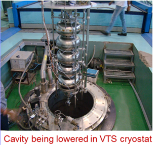 First 650 MHz 5-cell cavity test result at 2K