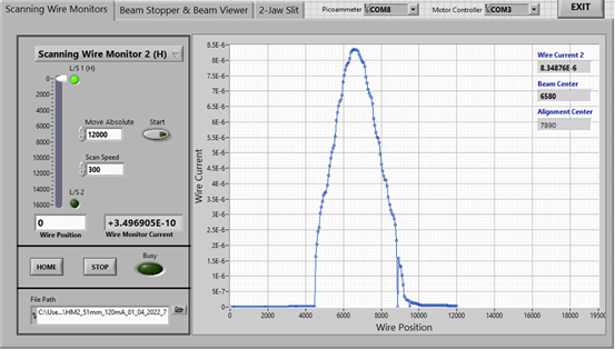 Figure 1: Graphical User Interface of SWM