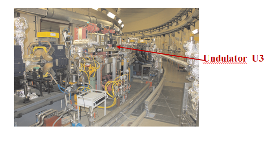 Beamline parameters & Optical layout