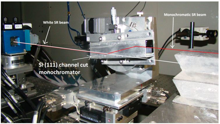 Monochromatization using single crystal Si (111) channel cut monochromator