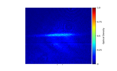 Figure 6: The experimental optical density images of the trapped atom cloud obtained by absorption imaging.