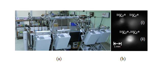 Figure 8: Photograph of the experimental setup for laser cooling of Kr atoms. (b) CCD fluores-cence images of separated and overlapped cold atom clouds of Kr* atoms in a dual-isotope MOT.