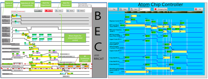 Automation of BEC Experiments and Atom Chip MOT Experiments